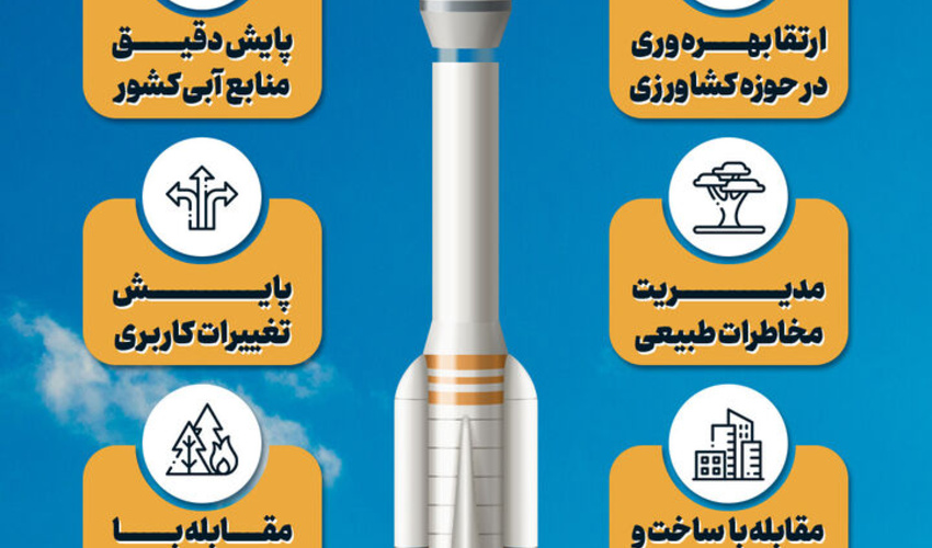 ماهواره خیام به کمک منابع طبیعی می آید