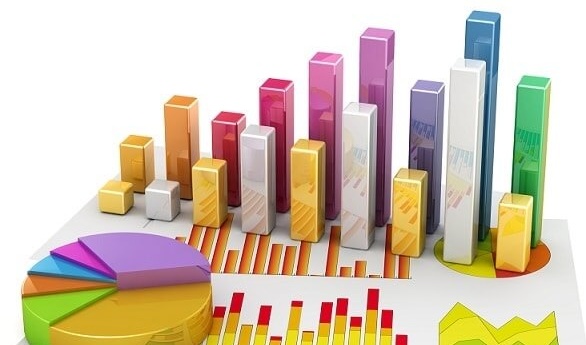 ارتباط با گروه آمار و اطلاعات